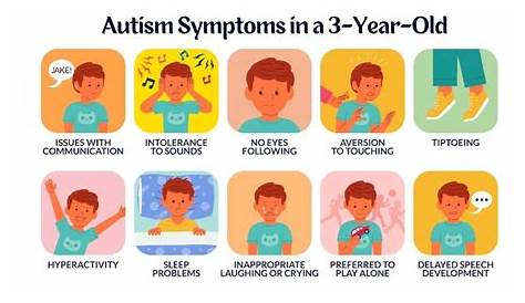 Signs Of Autism In 3 Year Old Quiz Spectrum Disorder ASD Symptoms