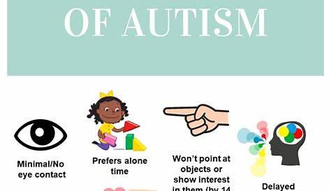 Signs Of Autism Quiz Warning Infographic The Family And Youth Institute