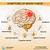 signs of brain tumor dizziness