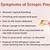 signs of ectopic pregnancy leg pain