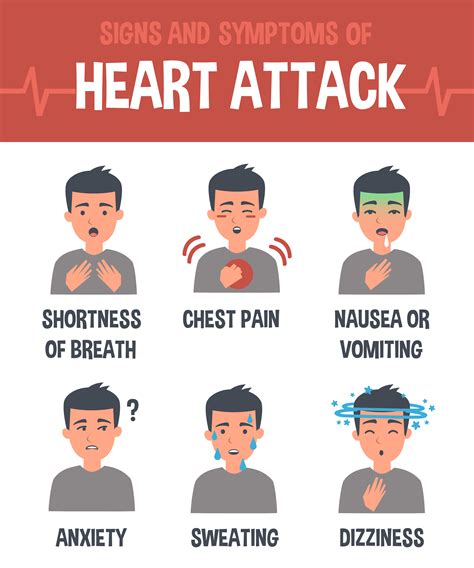 Heart Attack Emergency First Aid For more info. visit