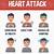 signs of heart attack first aid