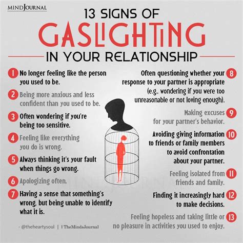signs of gaslighting in a relationship