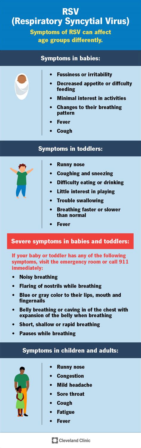 Warning: 5 Common Signs of RSV to Watch For