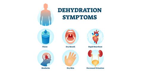 Don't Ignore These 5 Warning Signs of Severe Dehydration