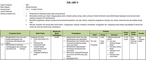 silabus bahasa indonesia kelas 8