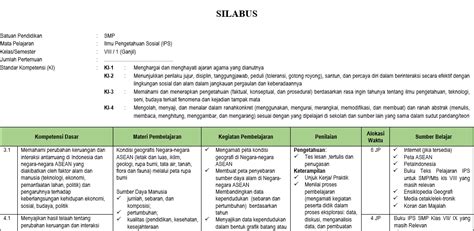 silabus ips kelas 8 smp