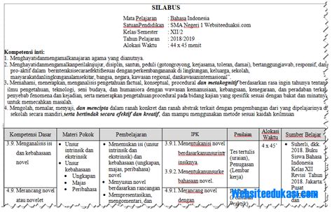 silabus bahasa indonesia kelas 12