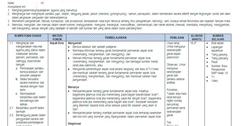silabus pjok k13 kelas 7