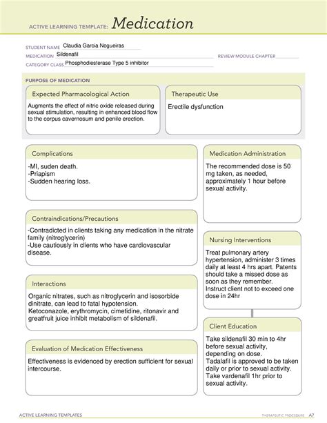 sildenafil ati medication template