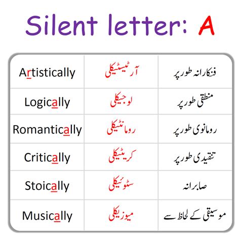 silent killer meaning in urdu with example
