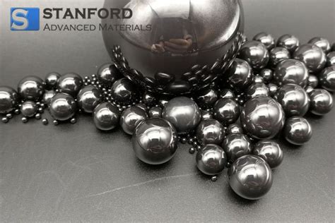 Silicon Carbide Balls