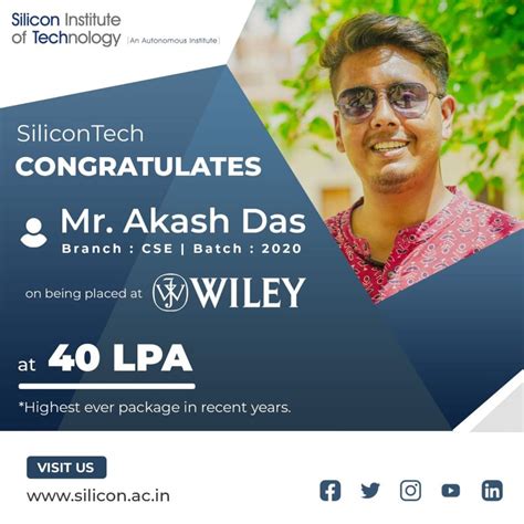 silicon institute of technology highest package cse