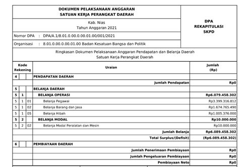 Cara Membuat Singkatan Nama Perusahaan IMAGESEE