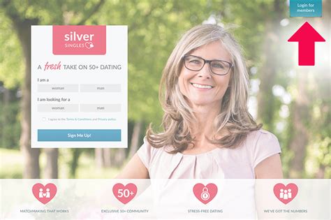 How to Manage Silversingles Account Problems? authorSTREAM