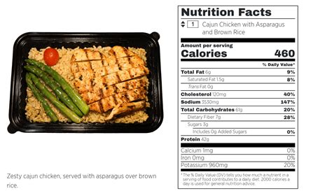 Silverspot Menu Nutrition
