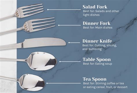 Silverware Salad Fork Function
