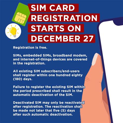 Sim Card Registration Australia