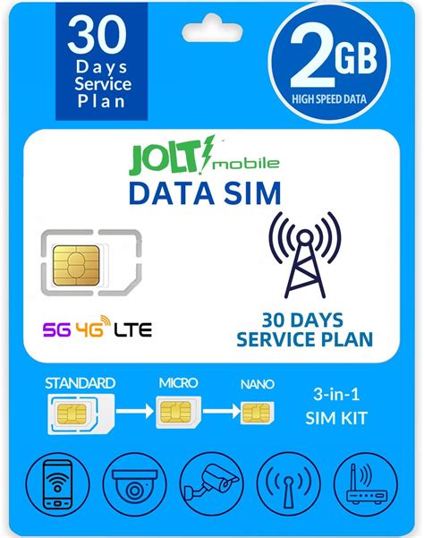 Sim Card With Internet Usa