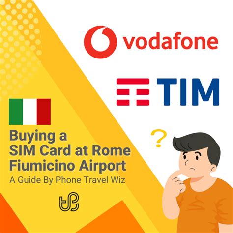 Sim Cards Rome