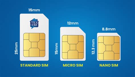 sim one card