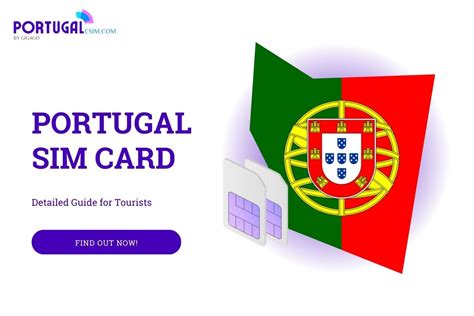 Best Vodafone Portugal SIM Cards 2024 Guide for Tourists