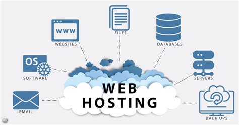 simba dev web hosting