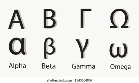 simbol alfa dan beta