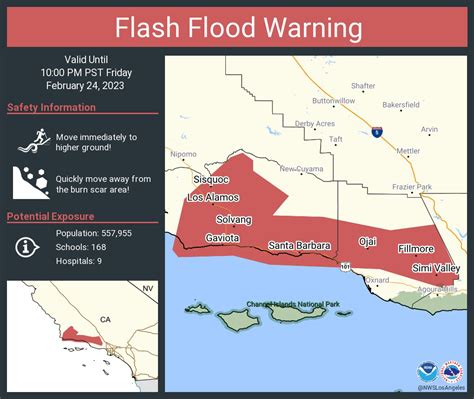 Simi Valley Flood Zone Map