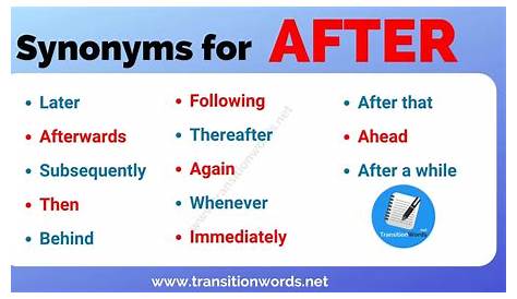 Synonyms For 50+ Commonly Used Words in English | Learn english, Learn