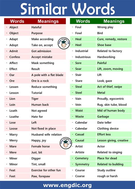 similar meaning words in english list