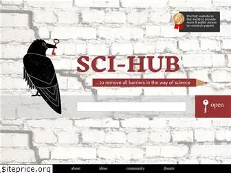 similar sites to sci hub