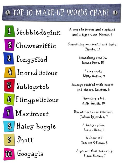 similar words for made up