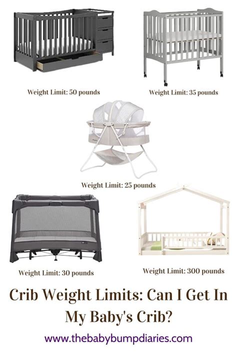 Simmons Crib Weight Limit