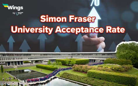 simon fraser university acceptance rate