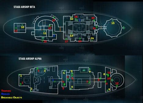Simon Stagg Airship Walkthrough