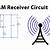simple am receiver circuit diagram