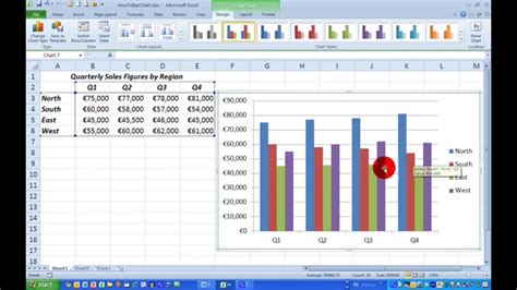 How To Create A Bar Chart In MS Excel? My Windows Hub