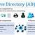 simple definition of active directory