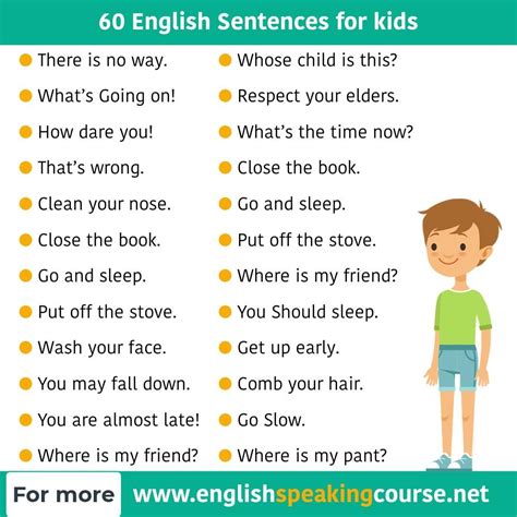 Basic Greetings 1/2 English learner, English teaching materials