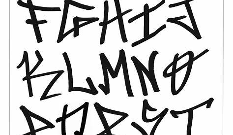 Draw Graffiti Letters: FREE BASIC GRAFFITI ALPHABETS FONTS