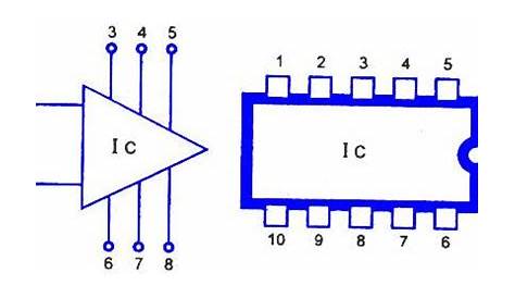 Simple Integrated Circuit Symbol s CAD Block And Typical Drawing