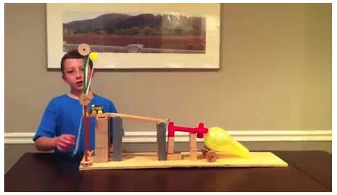 Simple Machine Projects For 4Th Graders