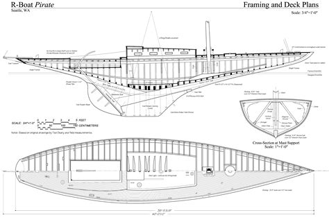 Free plans to build a model ship Triutam