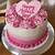 simple mothers day cake ideas
