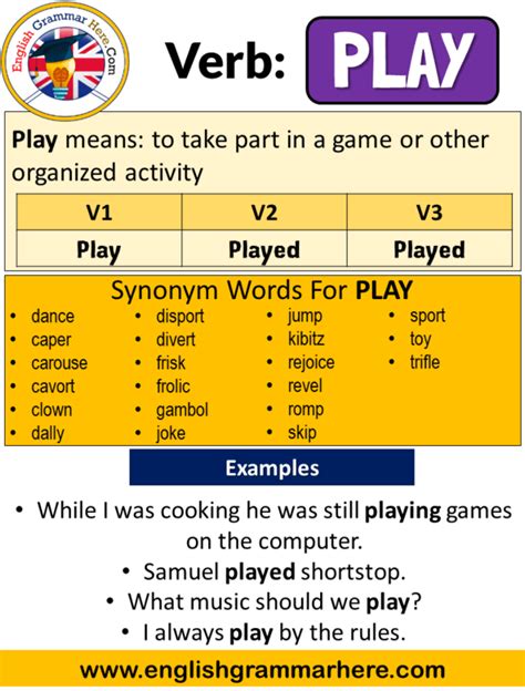 Past Tense Of Play, Past Participle Form of Play, Play Played Played V1
