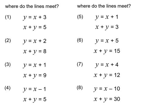 Simultaneous Equations Maths Teaching