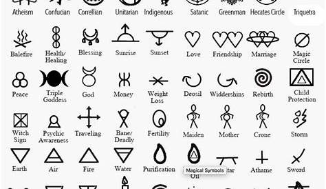 Simple Tattoo Symbols And Meanings 80 Small Designs With Very Powerful