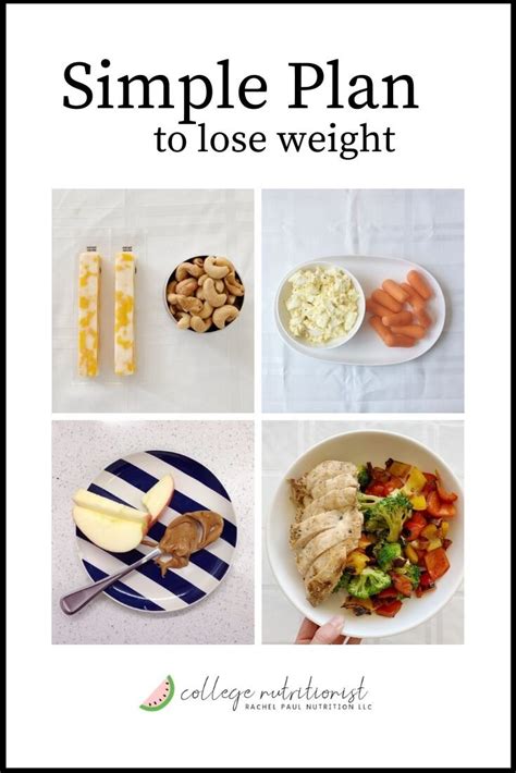 Diet Planner For Weight Loss Diet Plan