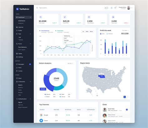 simple admin panel template html css github